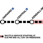 Shuttle service graphic for the Red Line closure.