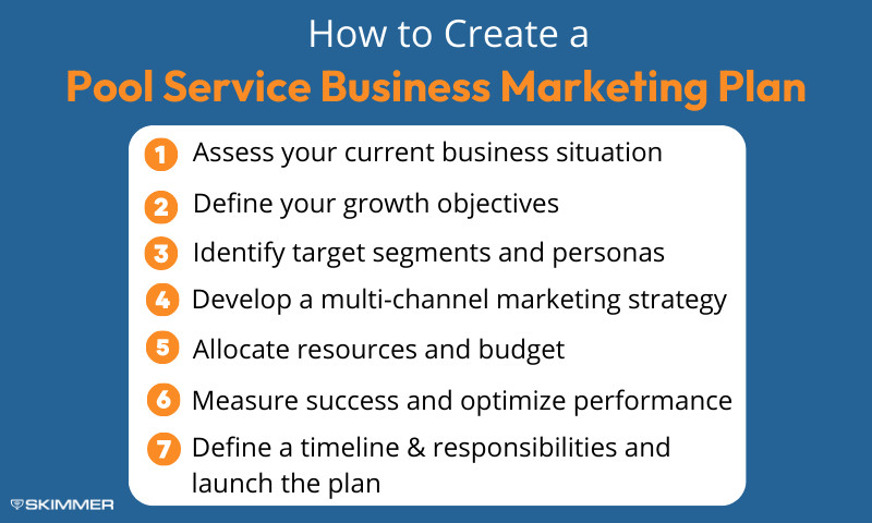 how-to-create-pool-service-business-marketing-plan