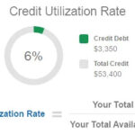 credit repair contract