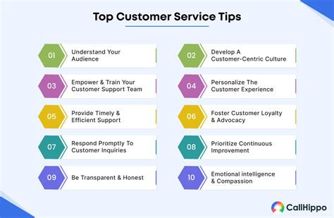 A checklist icon with tips, highlighting customer service tips