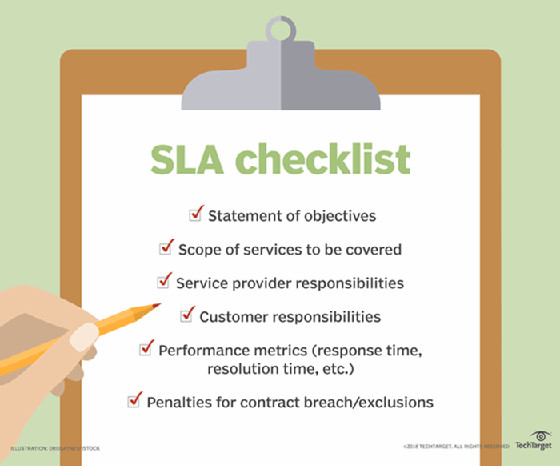 Key features found in a service-level agreement.