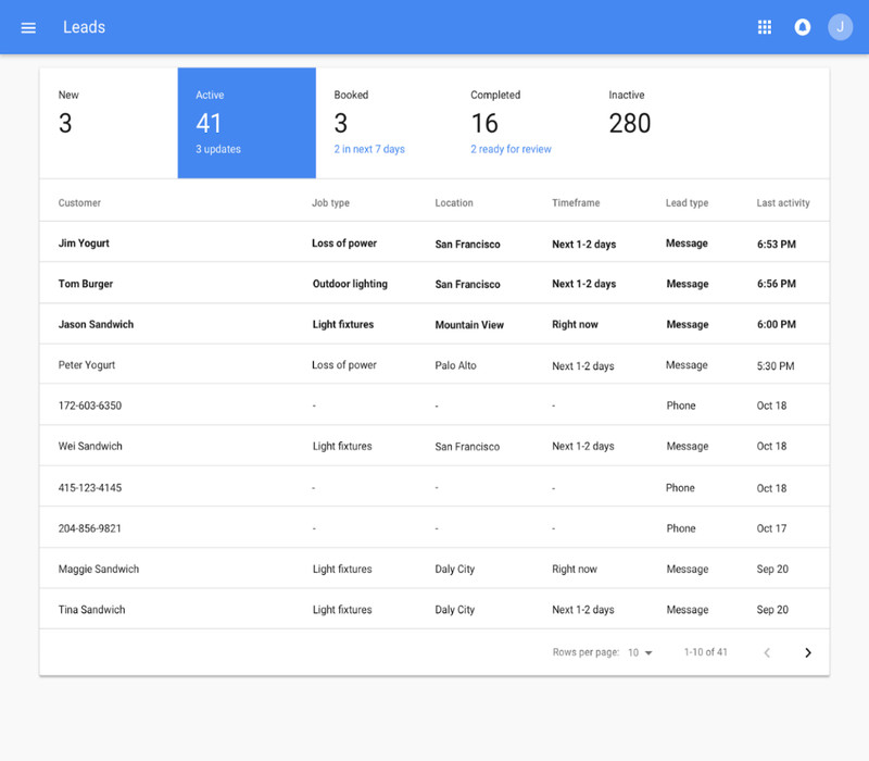 Managing leads within the Google Local Services Ads dashboard, showing options to reply, call, or decline leads.