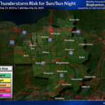 Your Go-To Source for Weather Updates: National Weather Service Binghamton