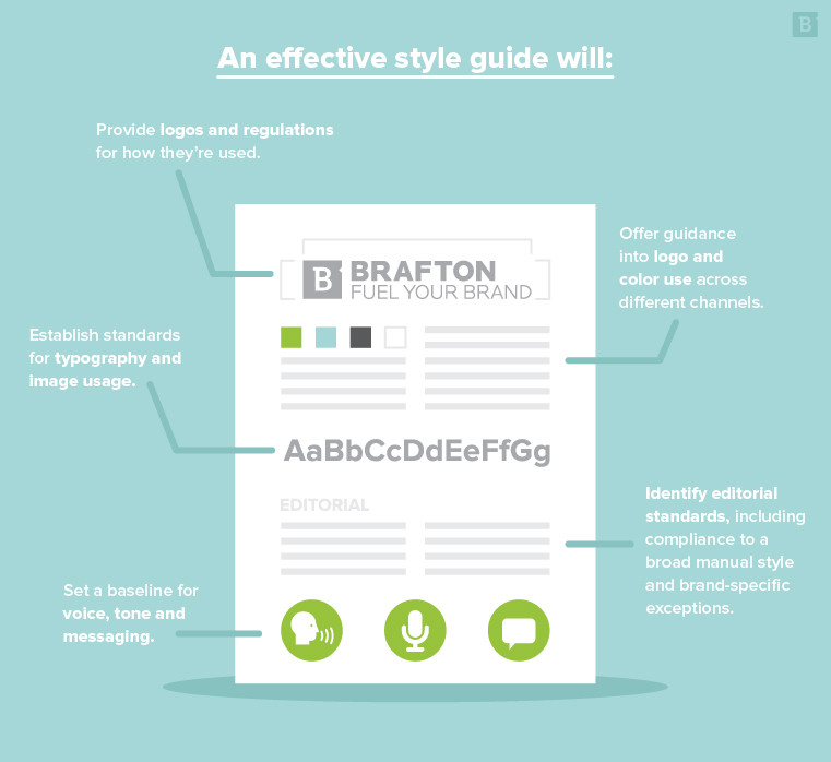 Style guides ensure consistent branding across all materials.