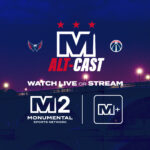 What Is The Capitals Game & How Does It Enhance Fan Experience?