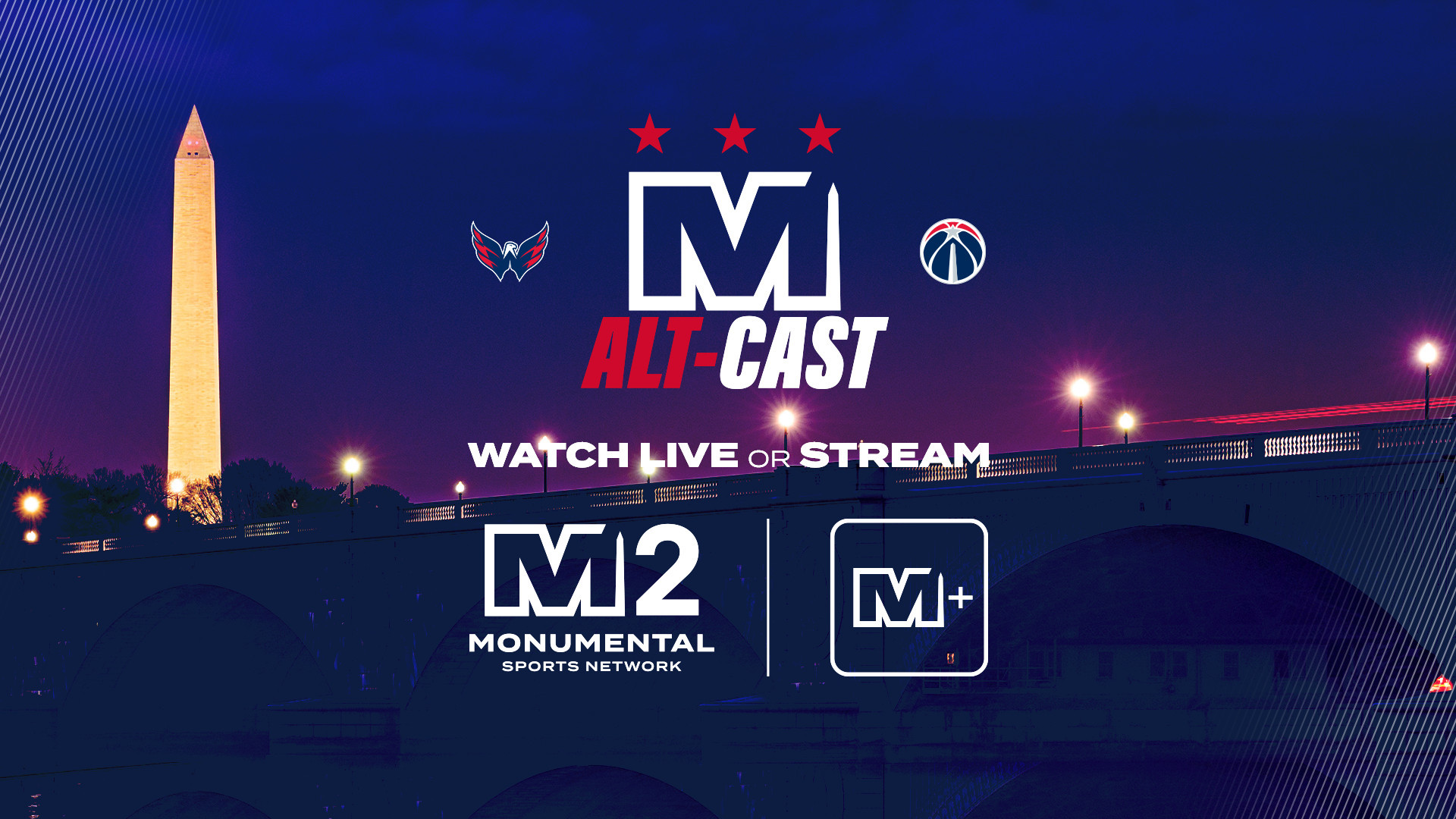 What Is The Capitals Game & How Does It Enhance Fan Experience?