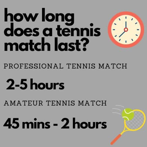Tennis Match