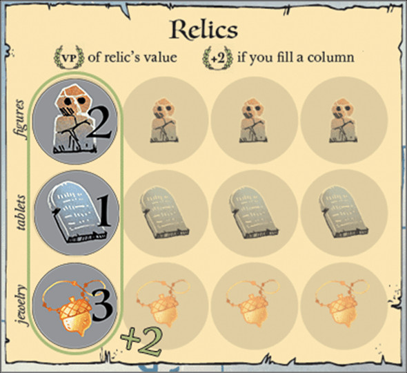 The above example would give the badgers 2 points from the figure, 1 point from the table, 3 points from the jewelry, and 2 bonus points from the column. This is a total of 8 points