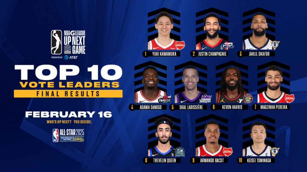 Fan Vote Returns