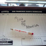 Baseball scorecard for teams