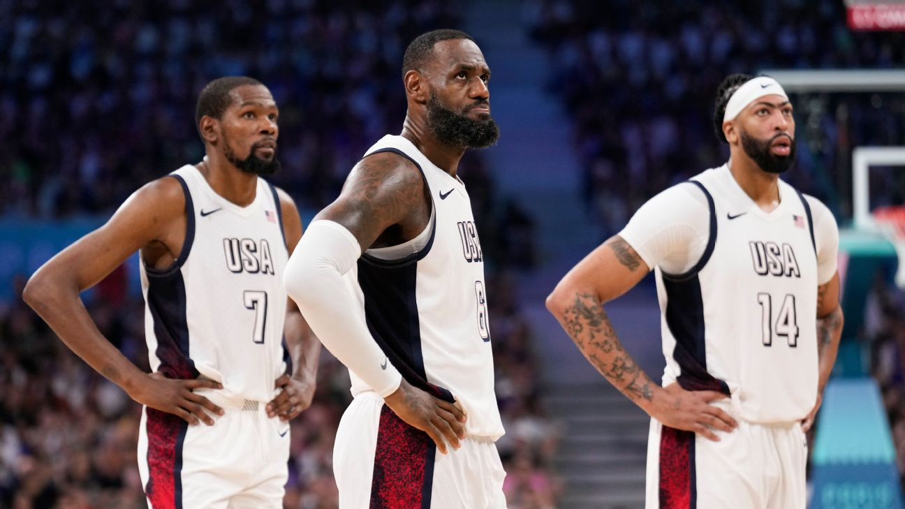 The strengths and weaknesses for each of the quarterfinalists, including top teams like Germany and Serbia