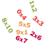 times table cloud