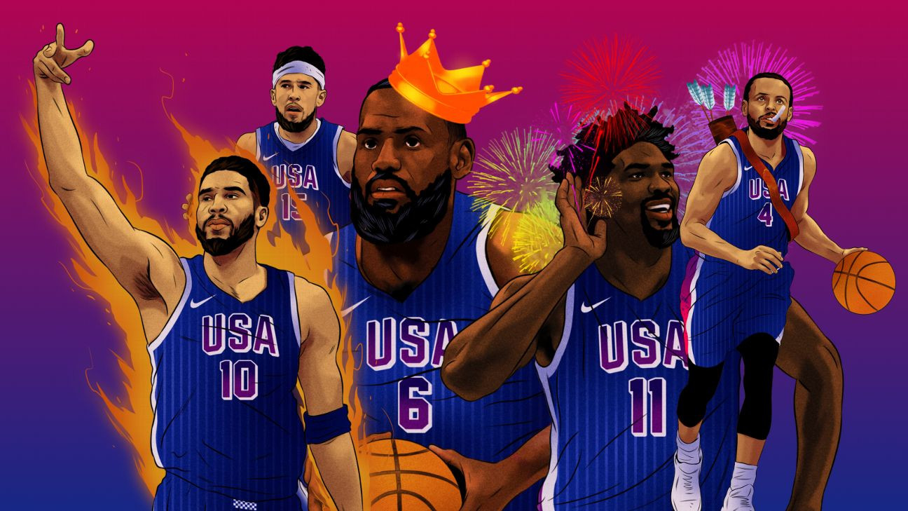 Can you assemble a supergroup that can prevail to earn a fifth consecutive gold for Team USA at the Olympics
