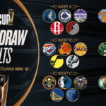 NBA Cup Group Stage