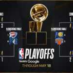NBA Playoffs Safe Zone