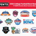 Hawaii Bowl logo
