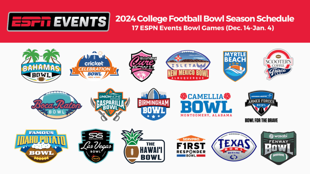 Hawaii Bowl logo