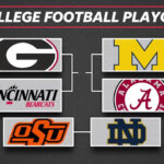 Jordan Battle Alabama Football