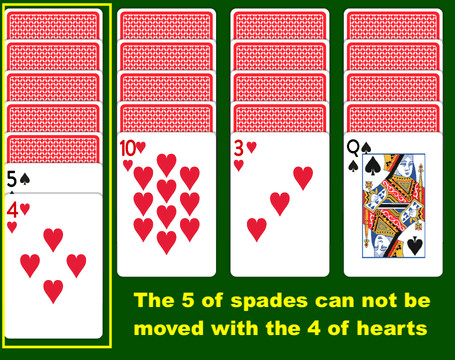 sequence after block