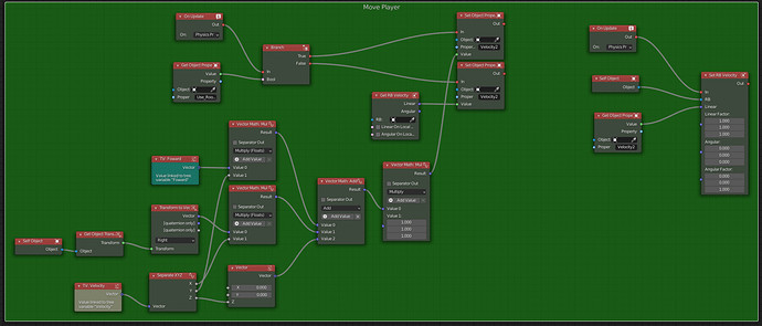 Move Player Animation System in Armory3D