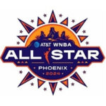 Caitlin Clark First Time WNBA All-Star