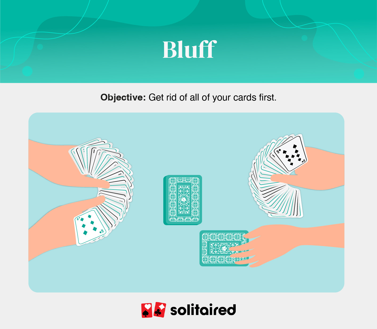 Bluff objective