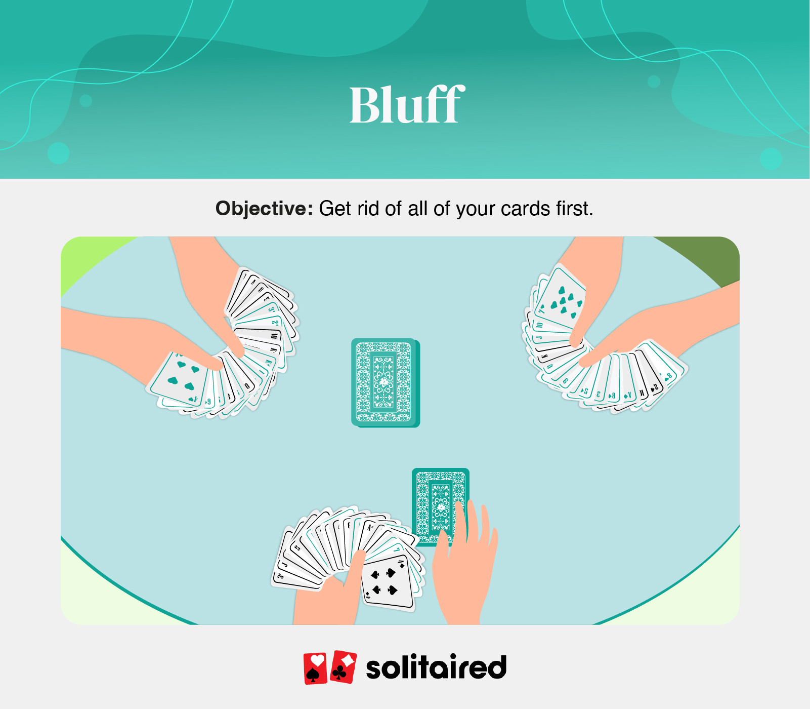 Bluff Objective