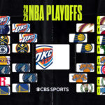 nba playoffs bracket
