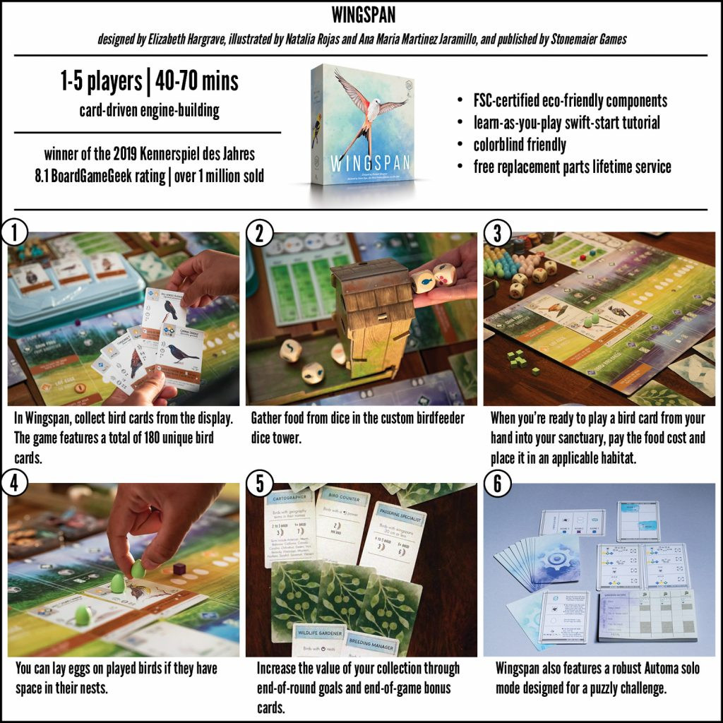 Birdfeeder dice tower