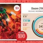 #10, Doom