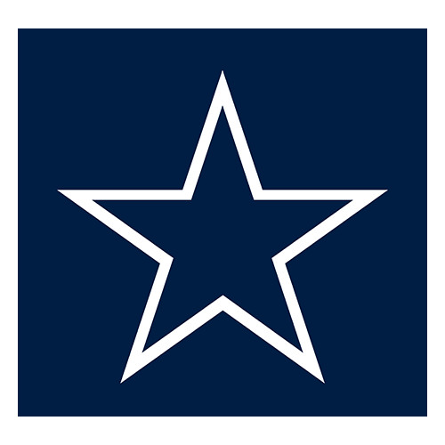 Dallas Cowboys