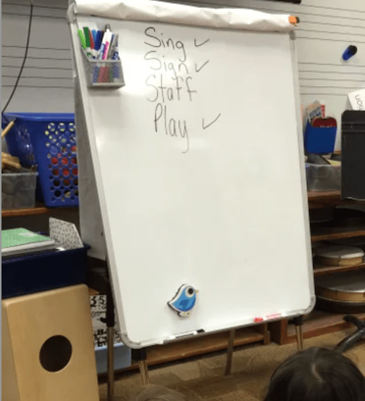 Easel in an elementary music classroom.