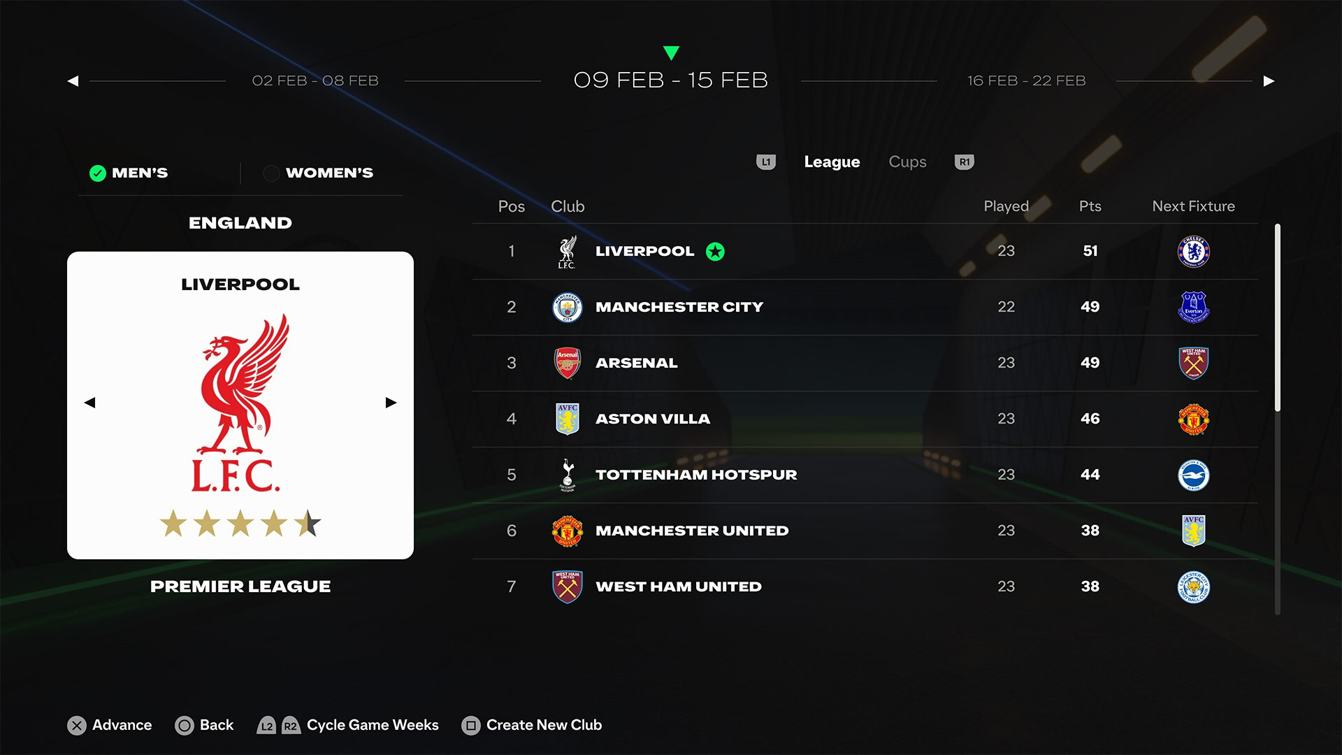 FC 25 interface showing Liverpool FC's standing on a given week, illustrating the Live Start Points feature.