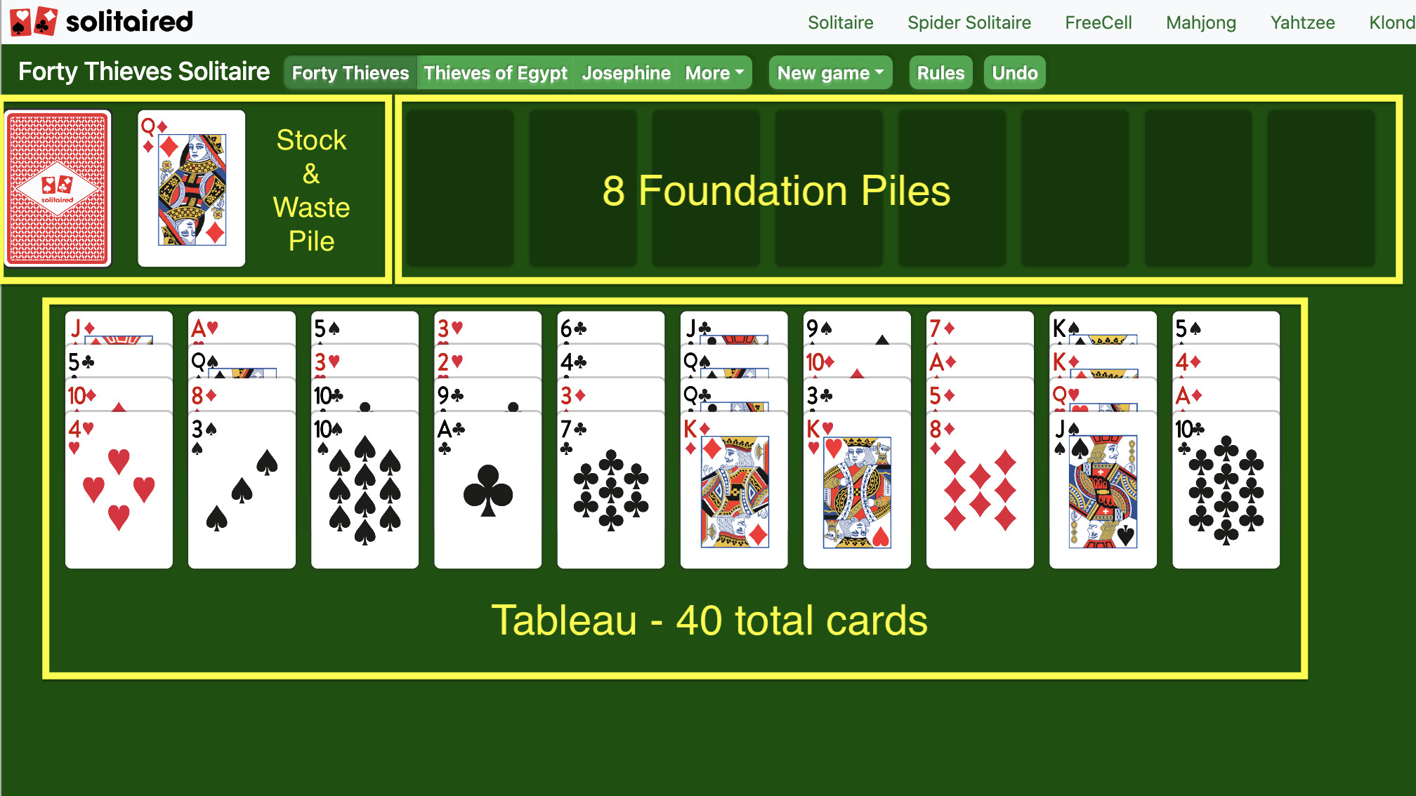 Forty Thieves Solitaire Setup with Stockpile and Tableau