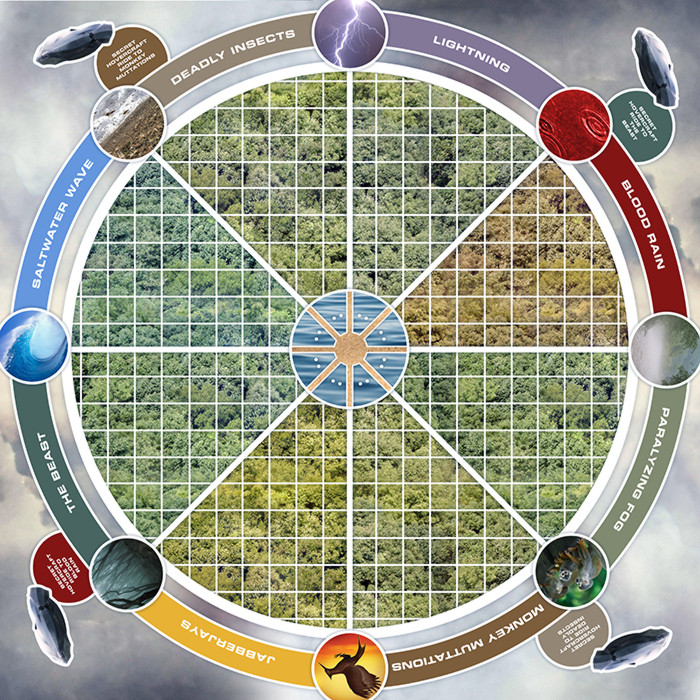 Hunger Games Clue game board design showing the circular arena layout