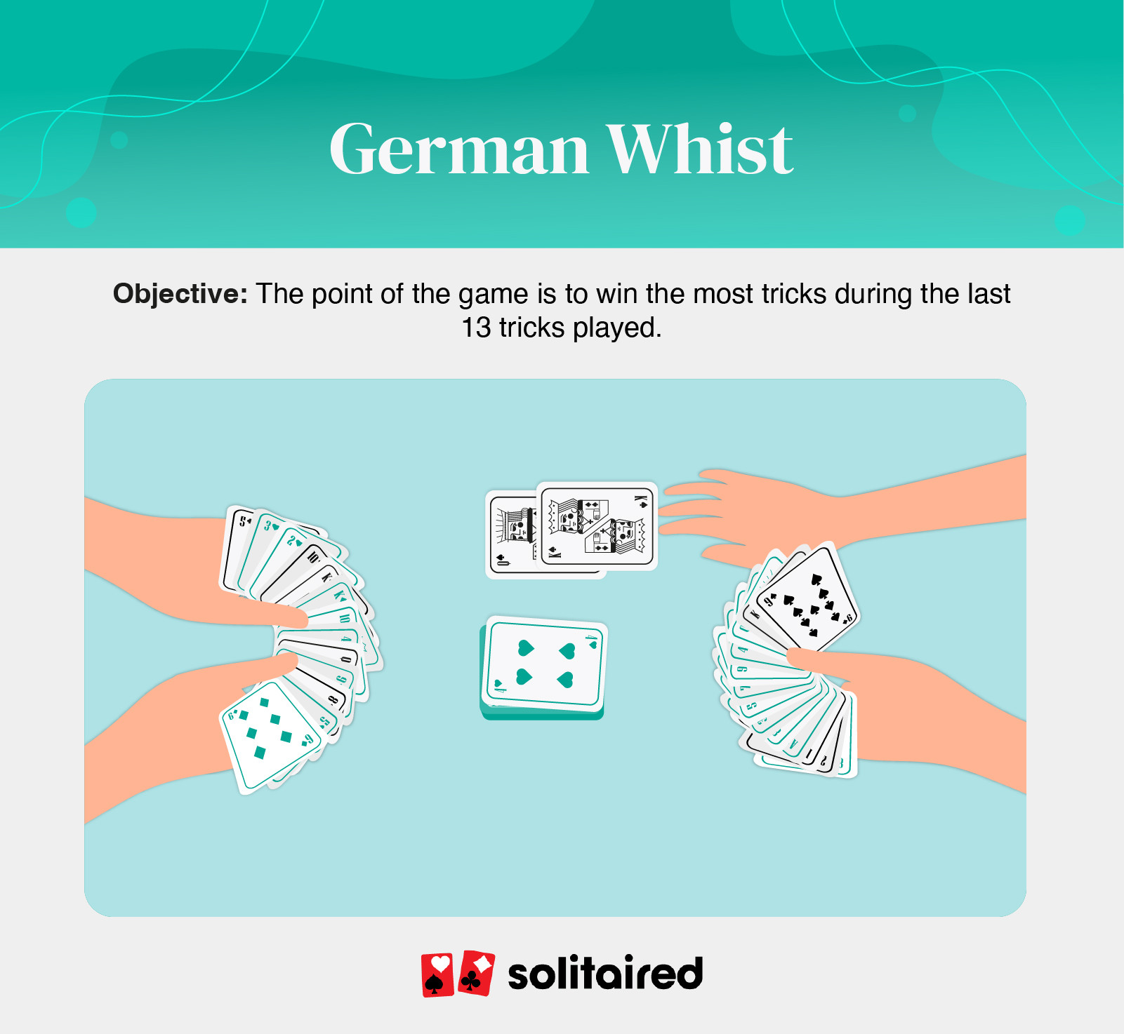 German Whist objective