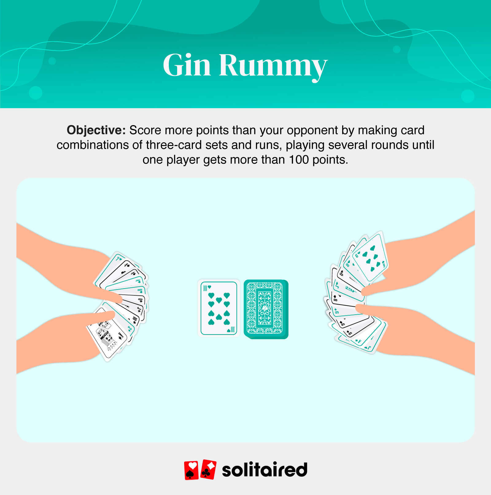 Gin Rummy objective
