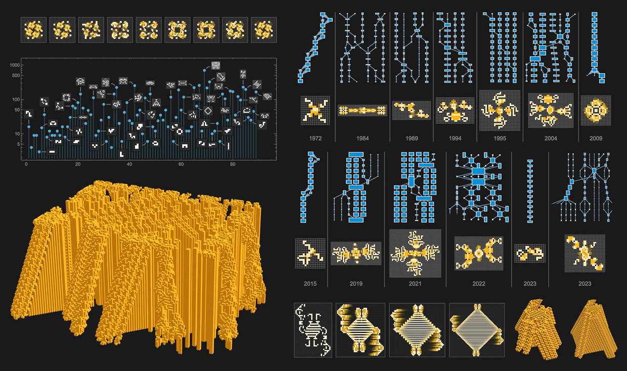 What Can We Learn about Engineering and Innovation from Half a Century of the Game of Life Cellular Automaton?
