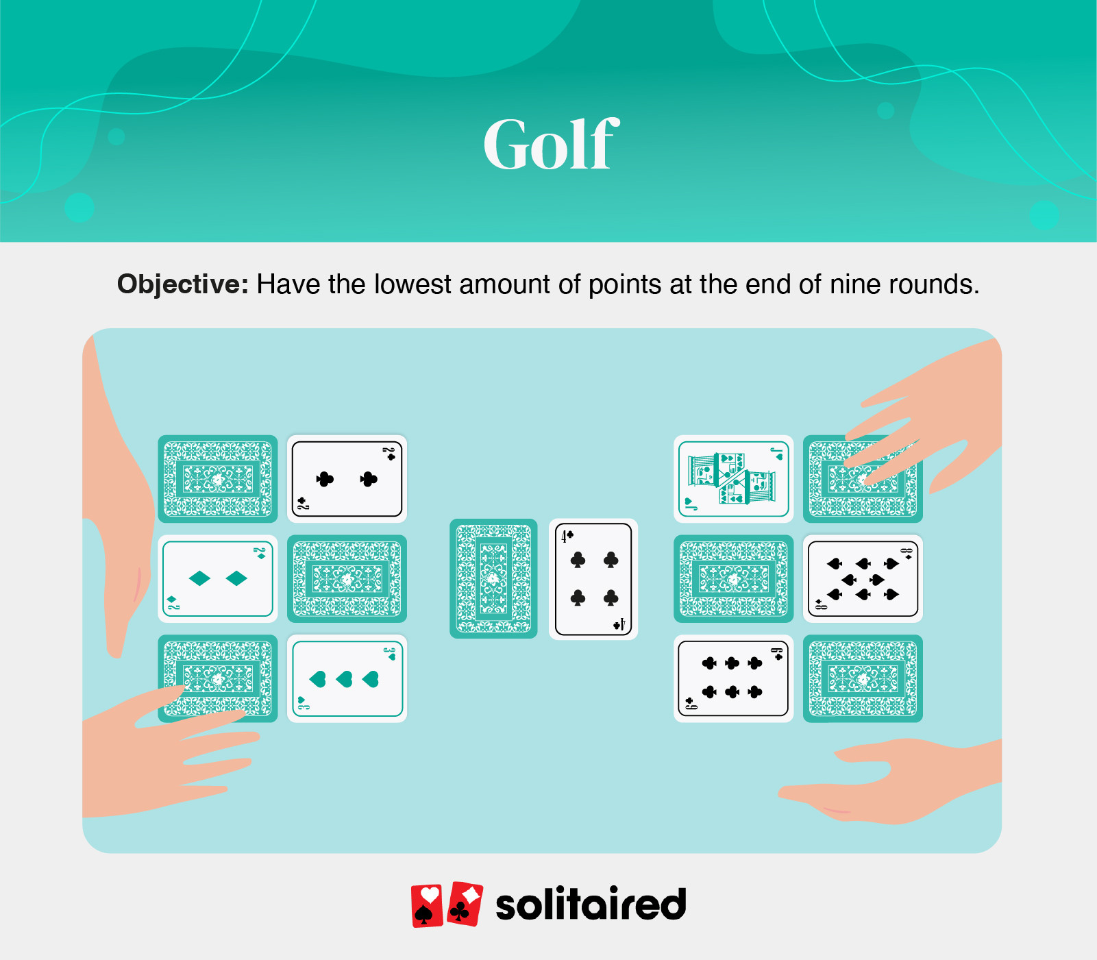 Golf objective