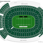 Lambeau Field Seating Chart