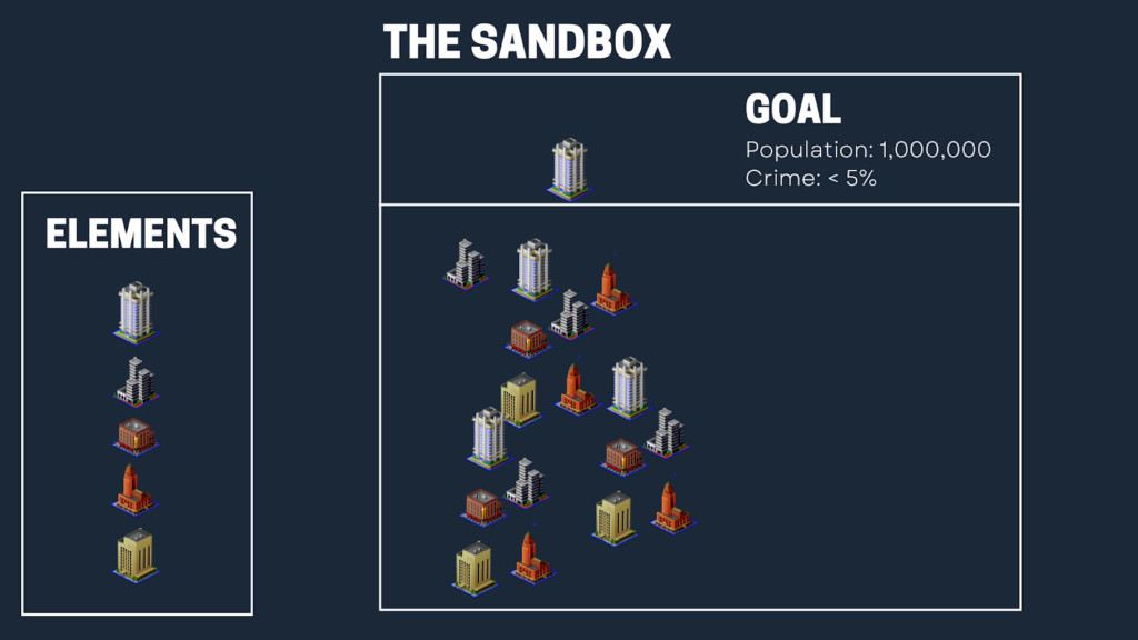 Gameplay image from a deck-building game, illustrating the player building a deck of cards to defeat a boss.