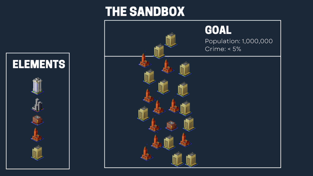 Another gameplay image from a deck-building game, showcasing the variety of cards and strategies available to the player.