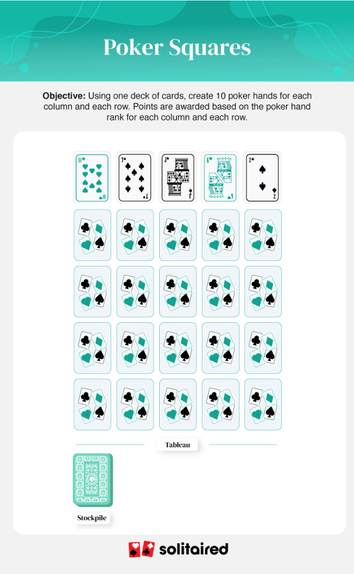 Poker Squares objective and setup