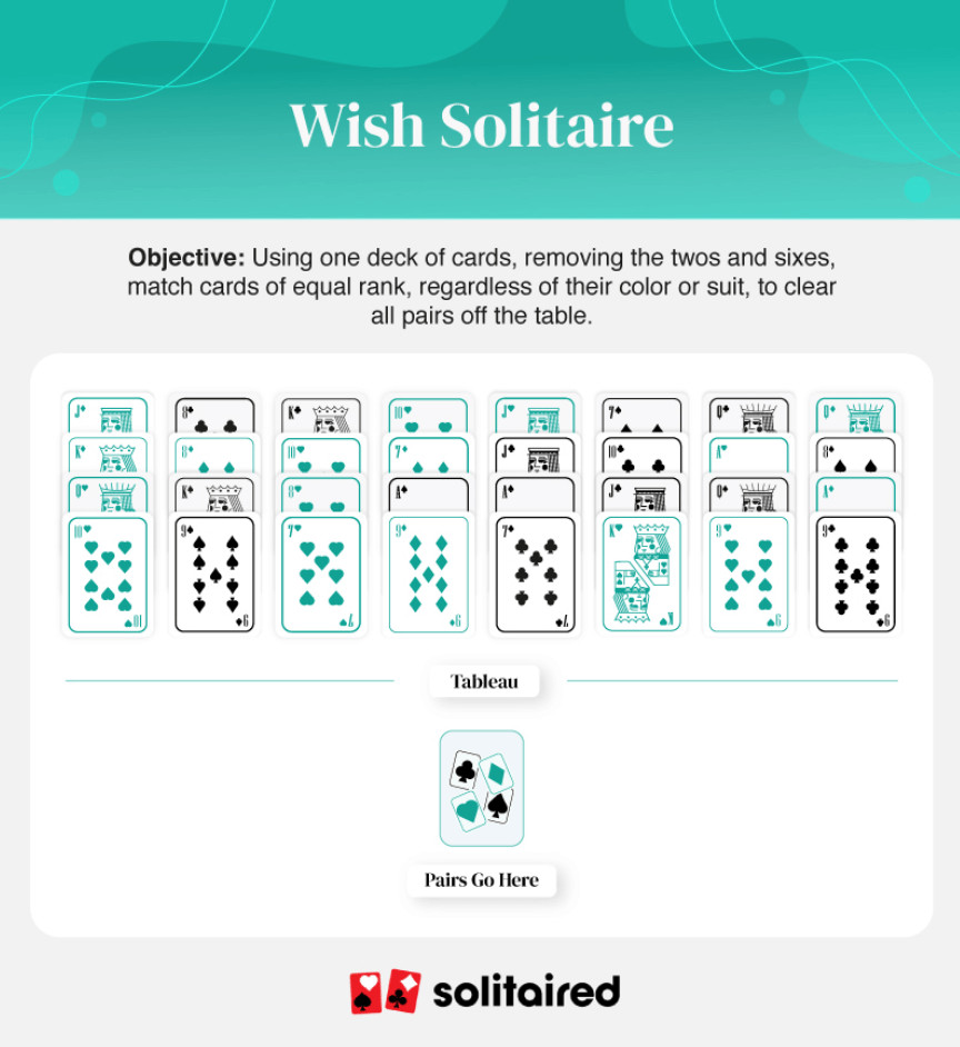 The Wish