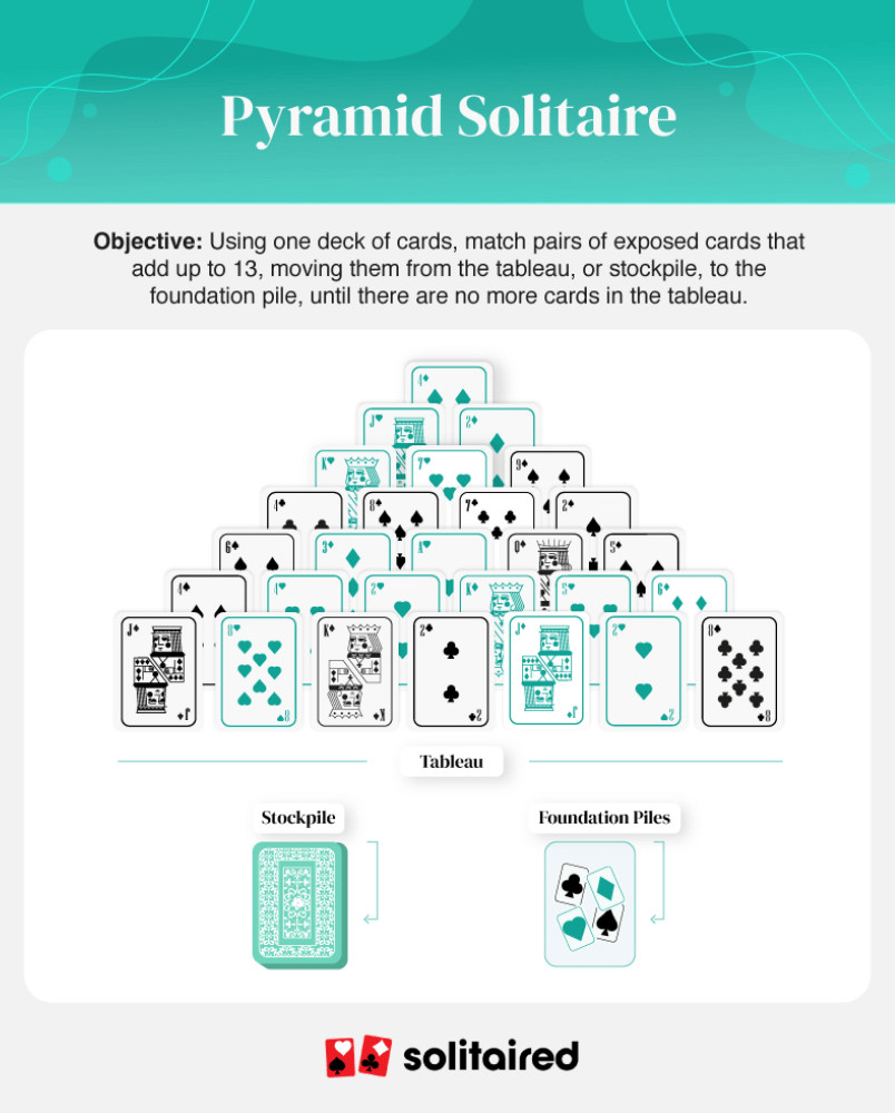 Pyramid