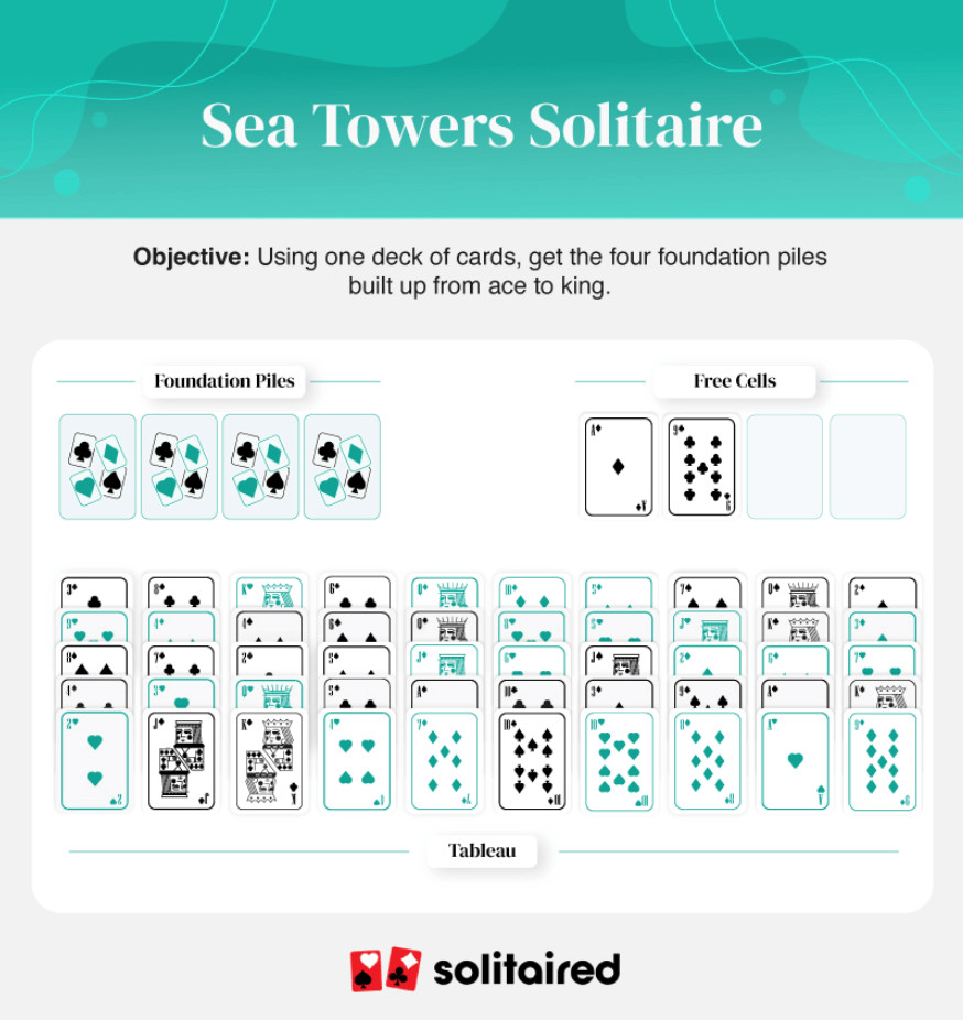 Sea Towers