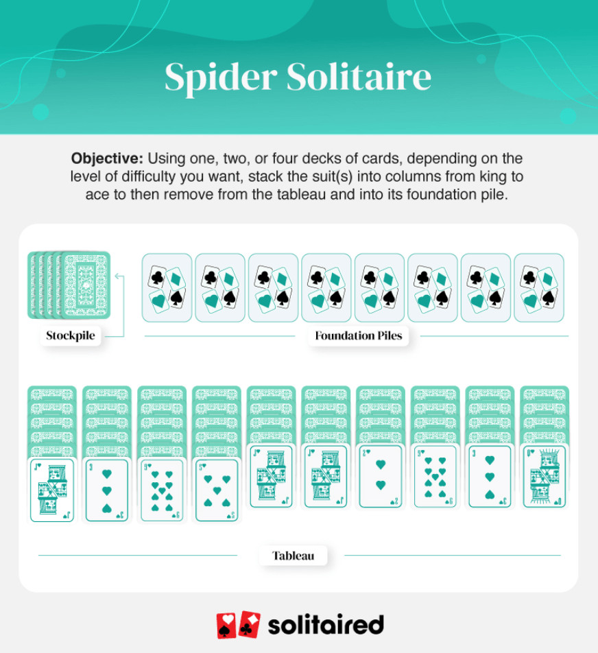 Spider Solitaire