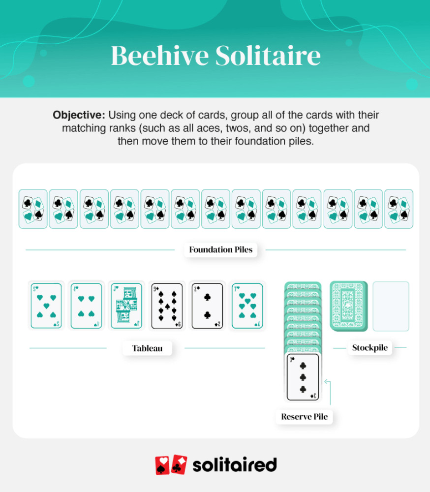 Beehive Solitaire