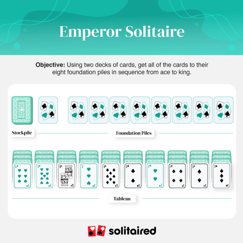 Emperor