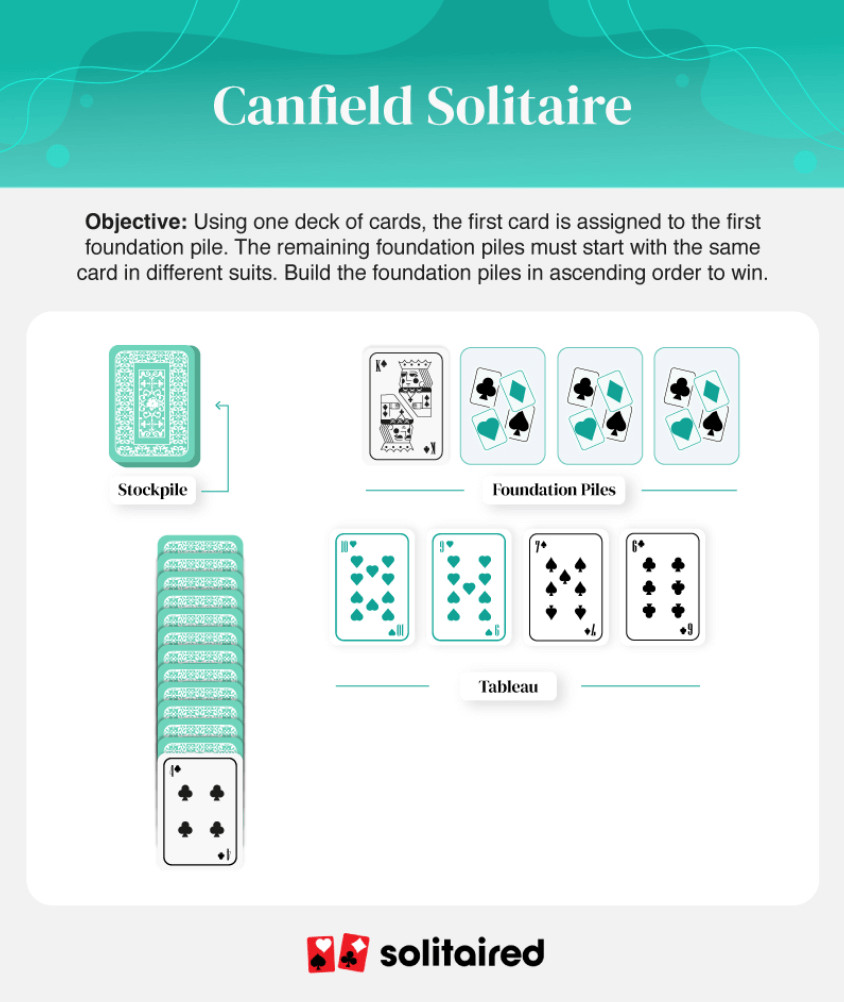 Canfield